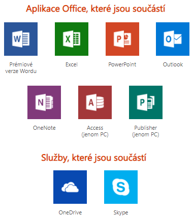 Aplikace Office 365